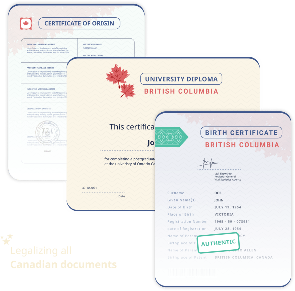 Authentication & Legalization