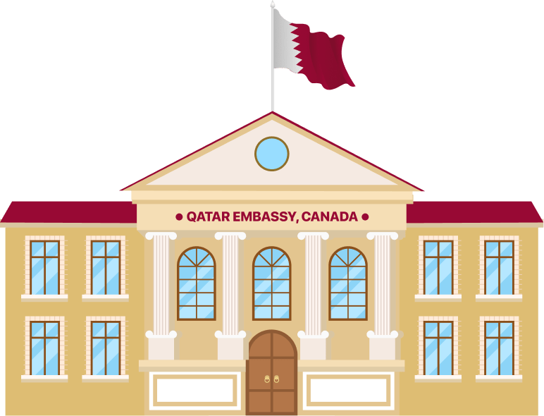 Embassy of Qatar in Canada