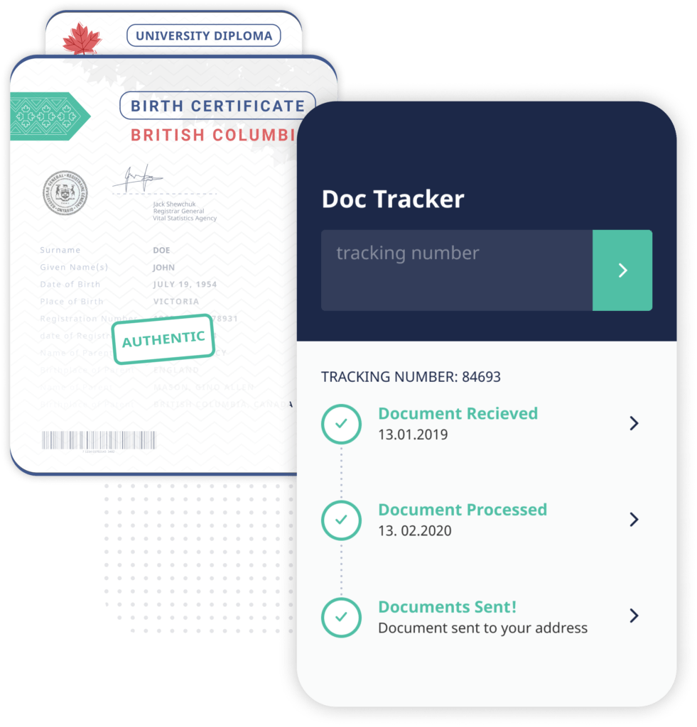 Document Authentication Canada